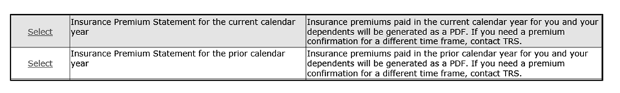 TRIP Premiums Confirmation Image